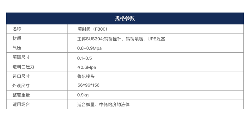 迈伺特喷射阀参数