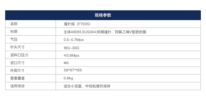 迈伺特撞针阀参数