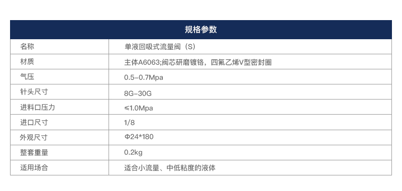 迈伺特回吸阀价格参数