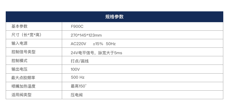 迈伺特F900C点胶控制器