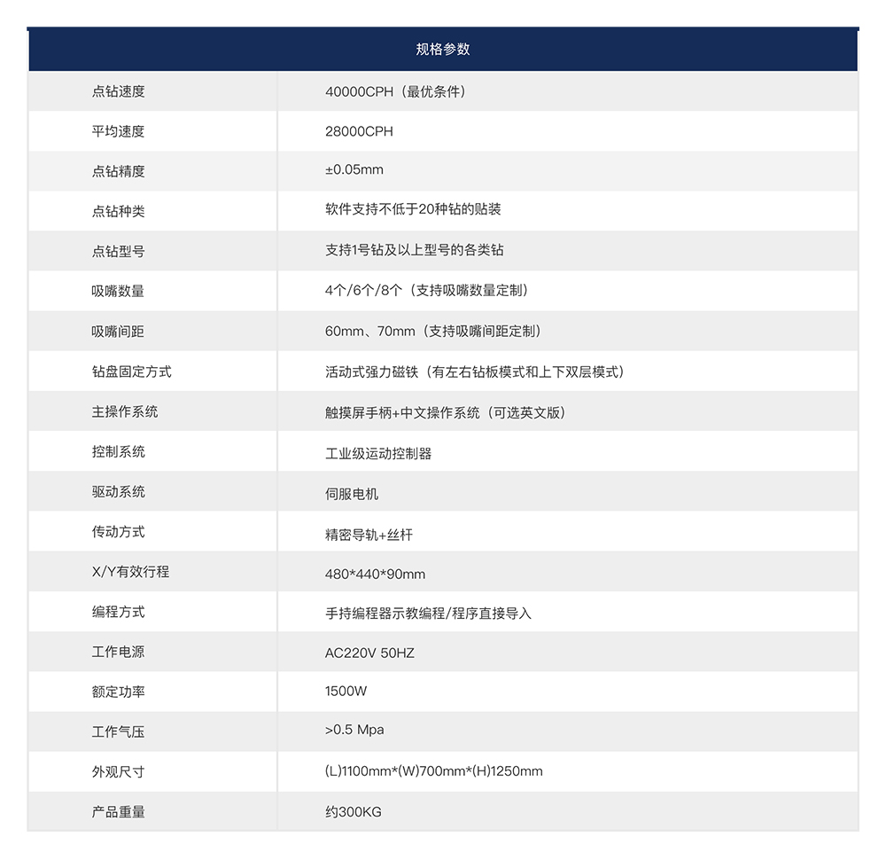 迈伺特自动点钻机