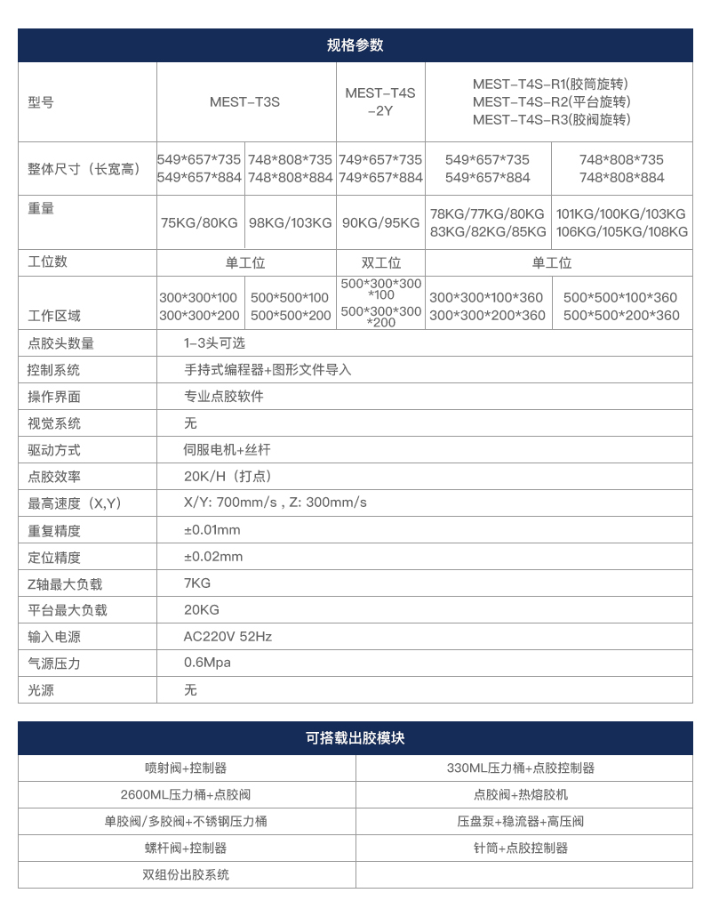 桌面式点胶机 丝杆