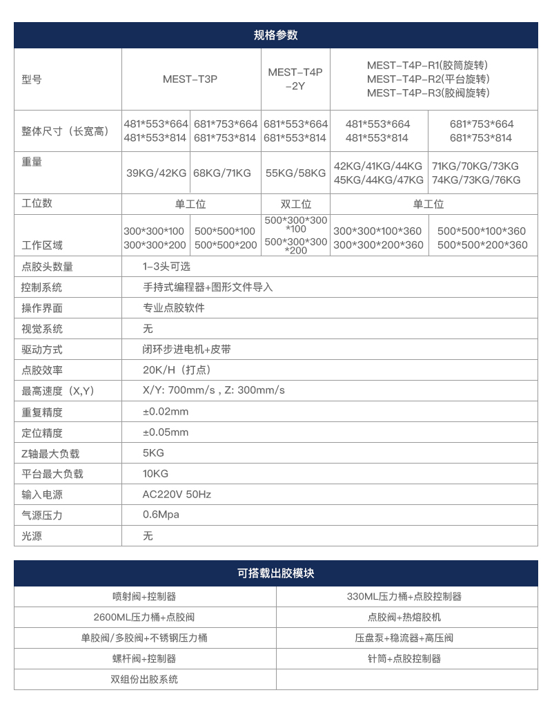 桌面式点胶机  皮带