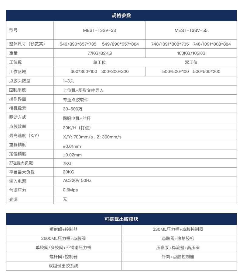 迈伺特视觉版桌面式点胶机